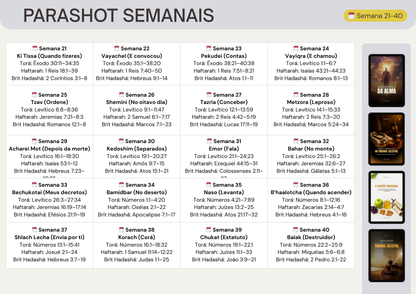 * PLANEJAMENTO - Calendário e Festas Bíblicas 2026 - Ap.Agnaldo Felipe